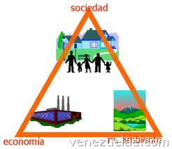 Consultoría y estudios de Impacto ambiental