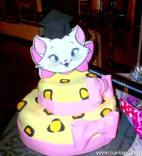 Curso De Iniciación Para Decorar Tortas Con Fondant