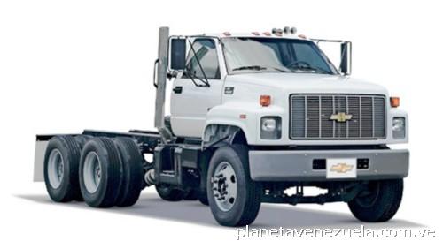 Alquiler De Maquinarias Para La Construcción Y Transporte