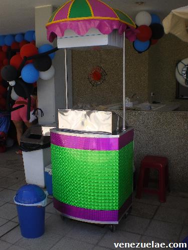 Eventos en general