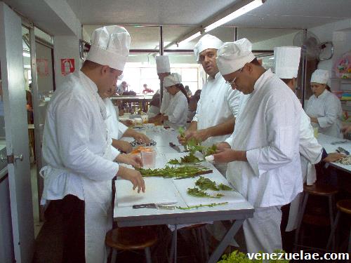 Curso de Panadería y Pastelería 2020