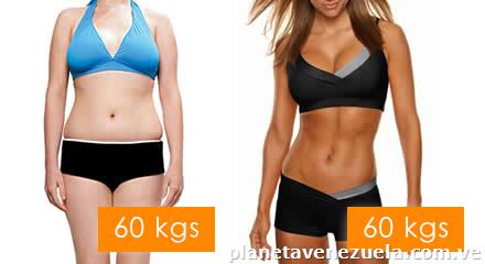 Nutricionista. Dietas y control de peso