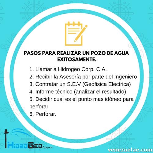 Hidrogeo Corp Perforaci n De Pozos De Agua En Barquisimeto Tel fono 