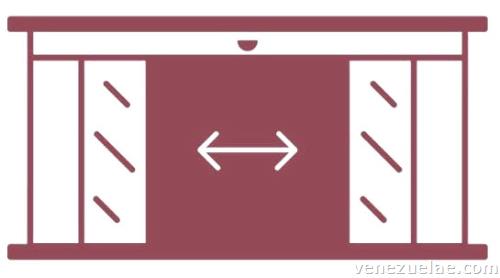 Servicio Mantenimiento En Puertas De Vidrio Automáticas (templex)