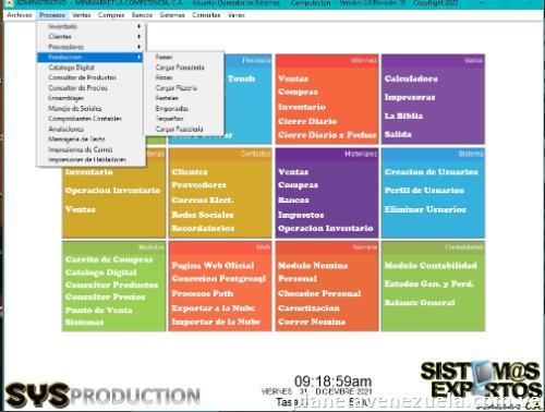 Panaderías Y Pastelerías Sistema Producción Administrativo
