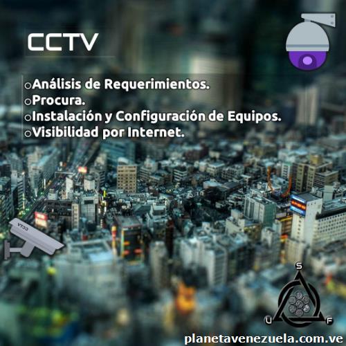 Sistema de Circuito Cerrado