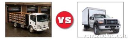Servicio de transporte y fletes