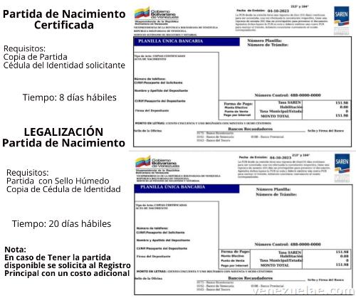 Legalización de Partida de Nacimiento