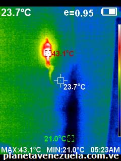 Diagnóstico por imágenes termográficas 04126237896